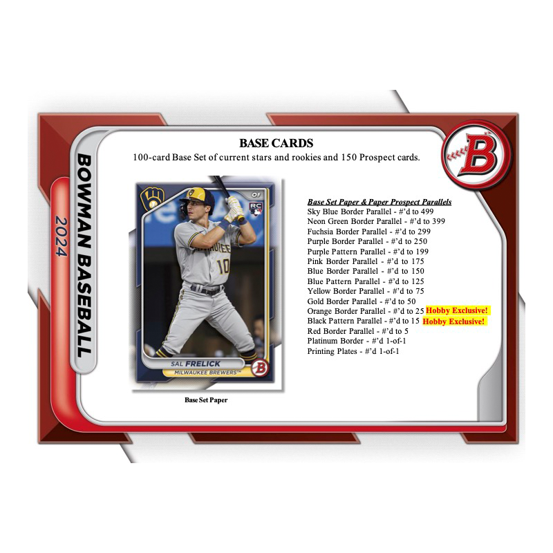 2024 Bowman Baseball Hobby 12 Box Case、mySite、waistdrama
