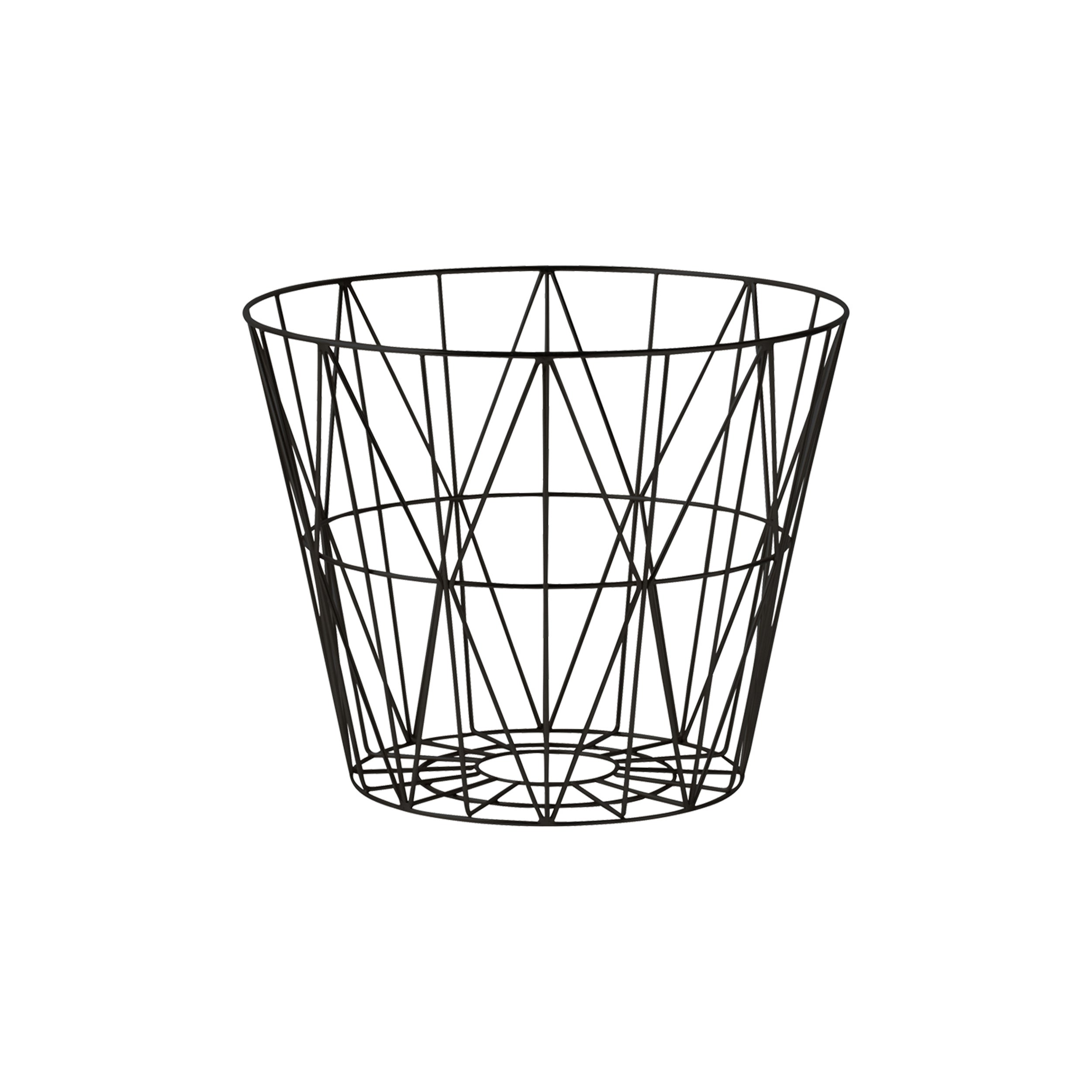  Wire Basket、mySite、sugarbowlscore