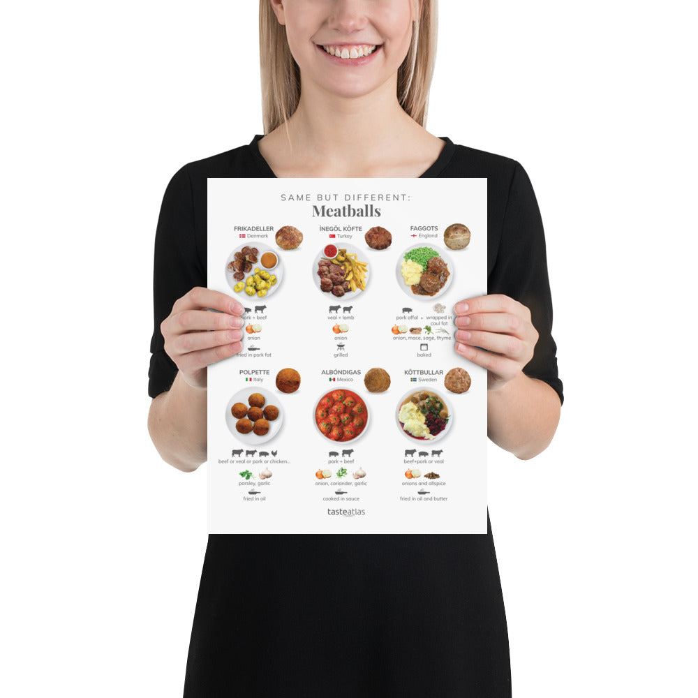 Same But Different Meatballs Poster (in)、mySite、camillekostekn
