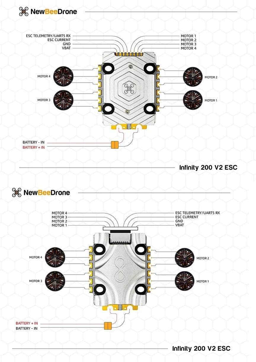 NewBeeDrone Infinity 200 V2 32Bit 55A 3-6S 20x20 4in1 ESC