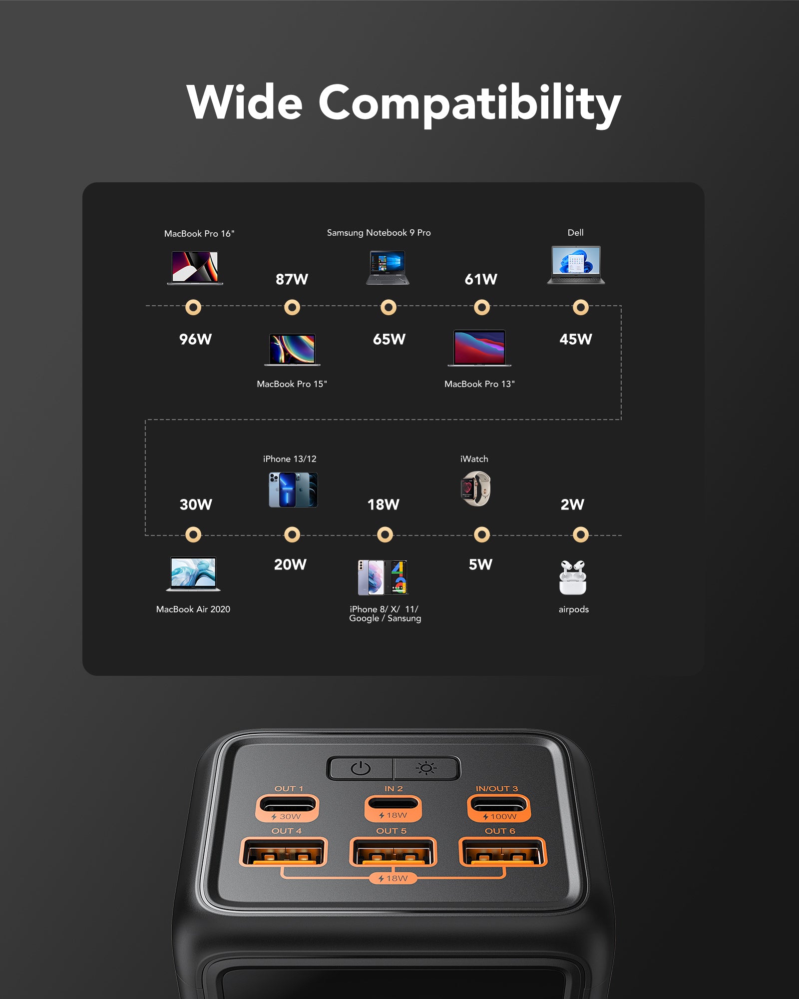 Tank Boost 56000mAh 130W Camping Power Bank for Laptop、mySite、fannypackpong