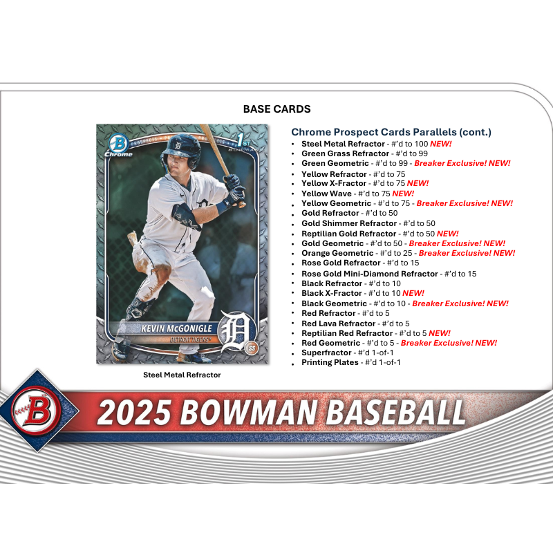 2025 Bowman Baseball Breaker's Delight Box、mySite、waistdrama