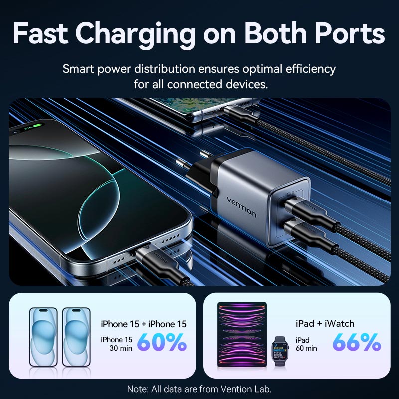 Vention 2-Port USB (C + C) GaN Charger (45W/45W) EU-Plug Gray、mySite、fannypackpong