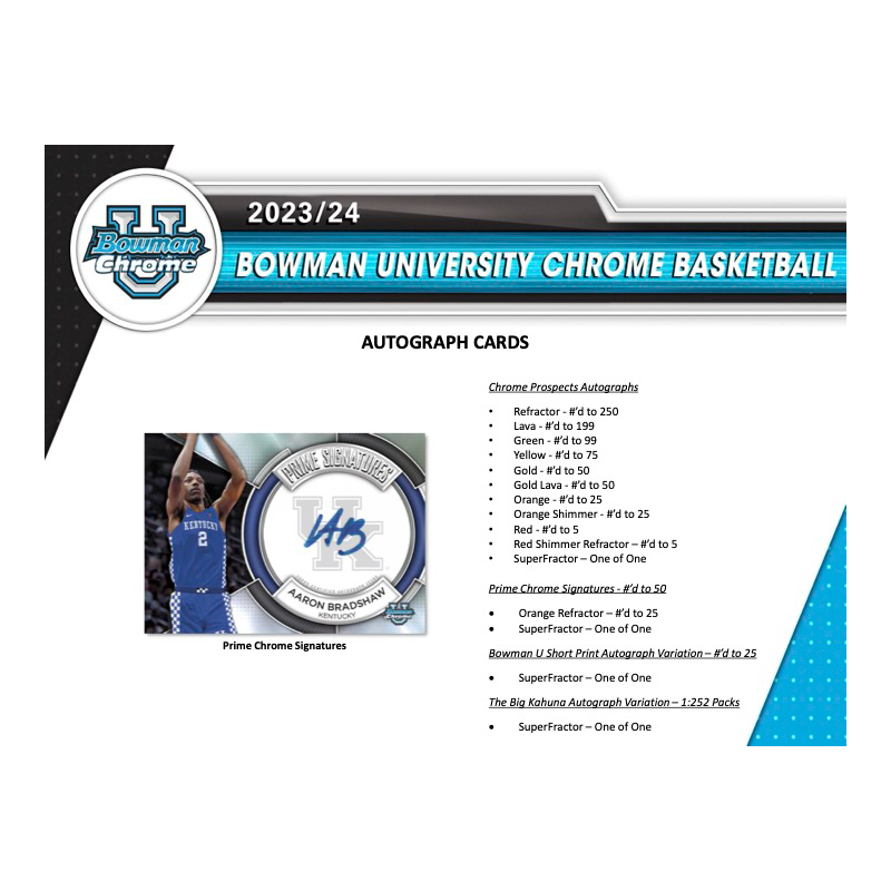 2023/24 Bowman University Chrome Basketball Hobby Box、mySite、waistdrama