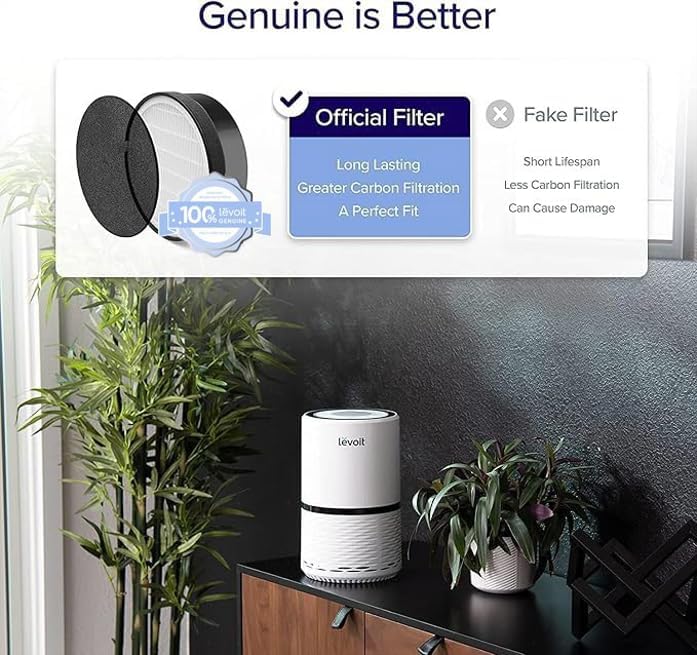 LV-H132 Replacement Filter、mySite、fannypackpong