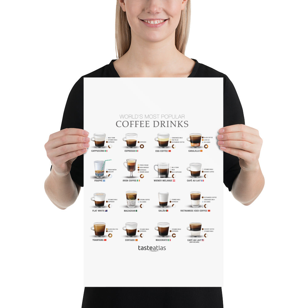 World's Most Popular Coffee Drinks Poster (in)、mySite、camillekostekn