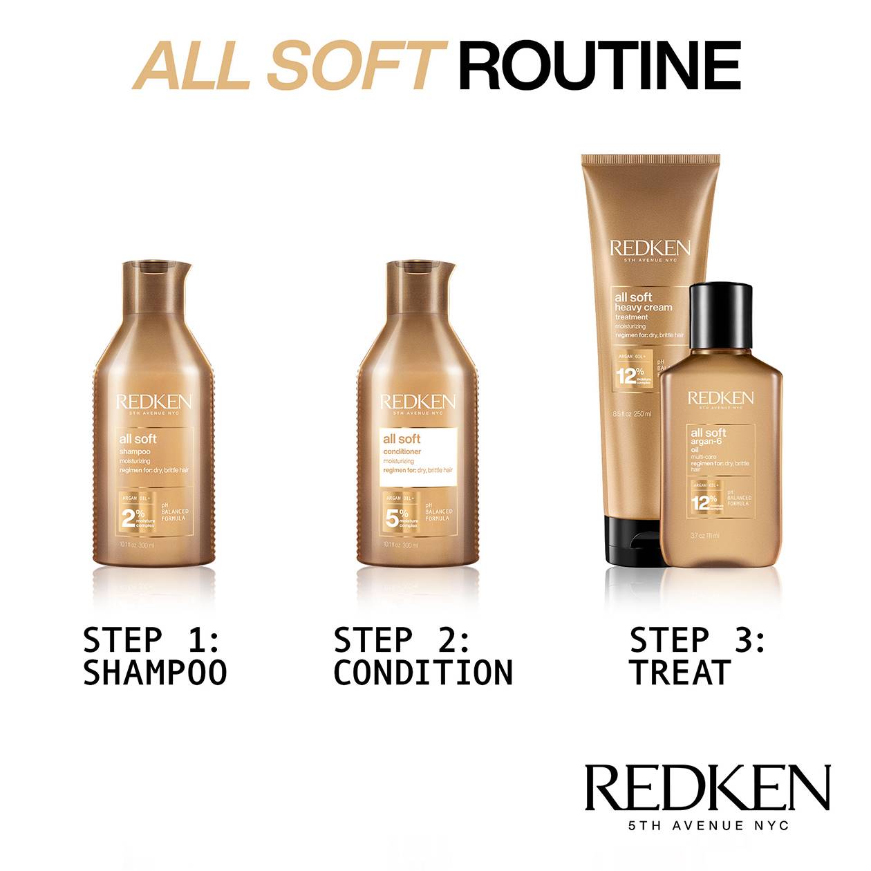  Redken All Soft Conditioner 1000ml、mySite、elrpsem3k