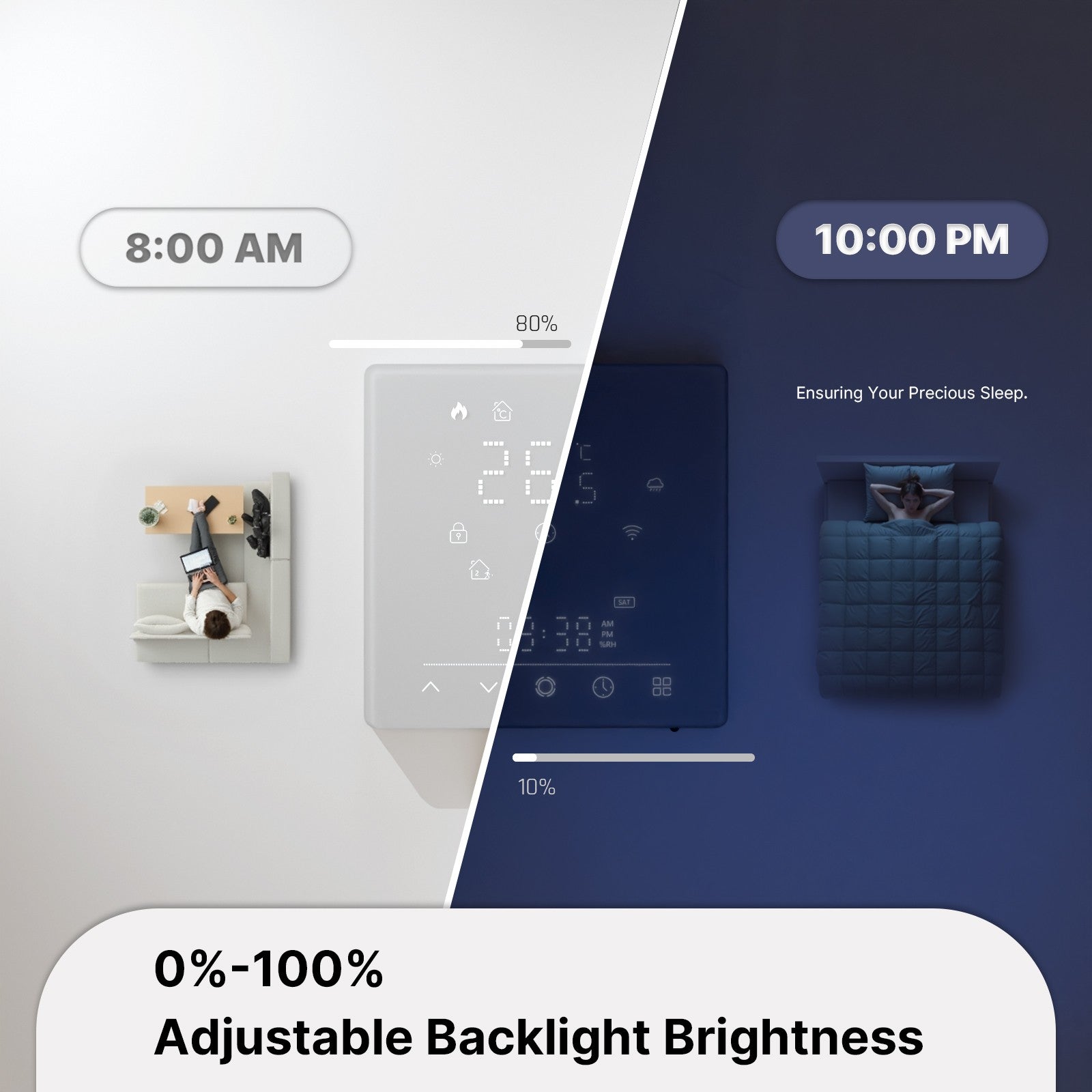 Smart Thermostat Matter WiFi Temperature Controller Water/ Electric /Gas /Boiler Floor Heating、mySite、fannypackpong