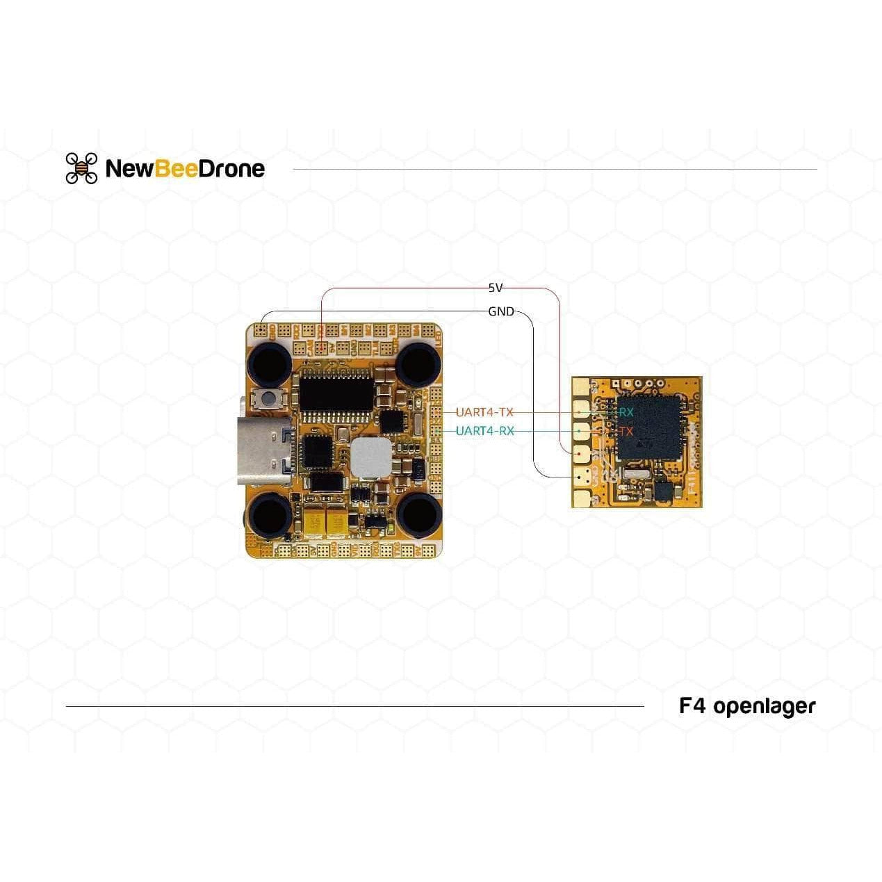  NewBeeDrone F411 OpenLager Mini External Blackbox Module、mySite、merchandisen