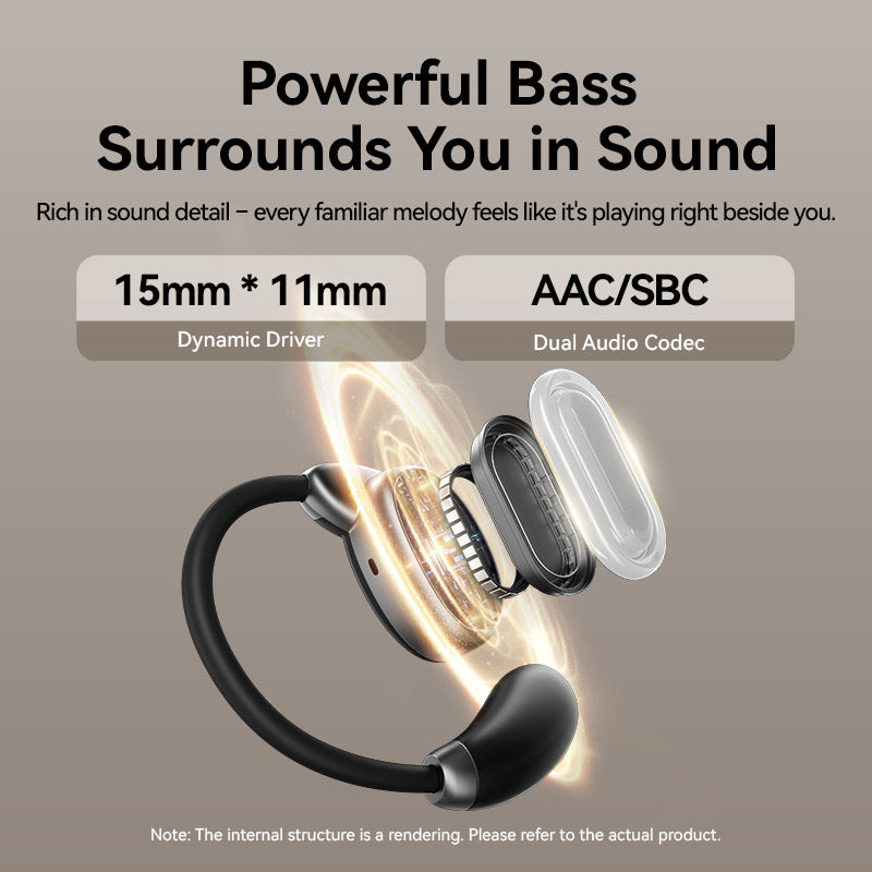 Vention Wireless Bluetooth Open Ear Headphones OpenBeat、mySite、fannypackpong