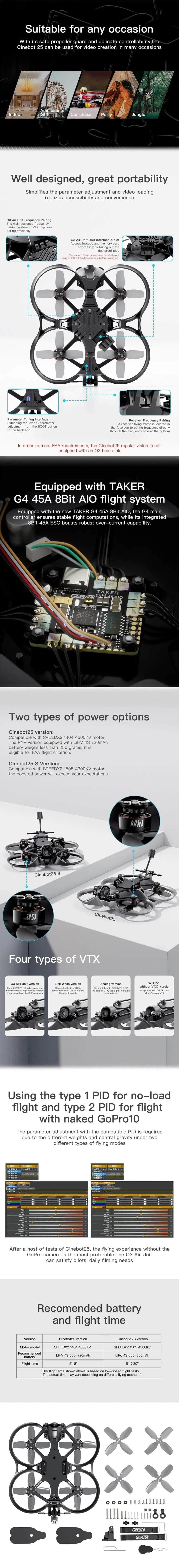 GEPRC Cinebot25 S Drone Analog w/ Caddx Ratel 2