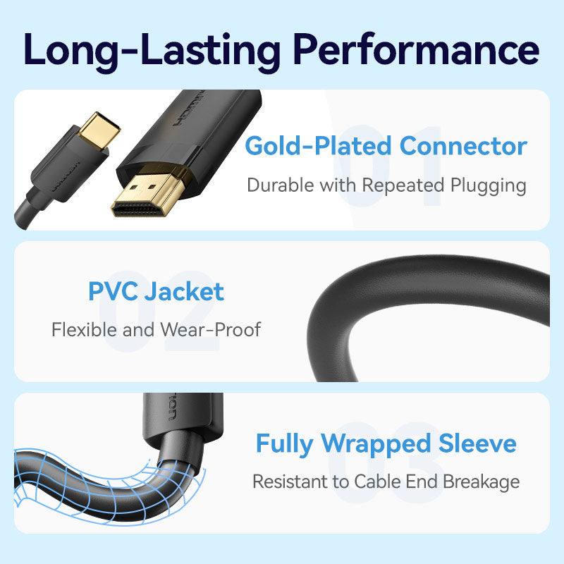 Vention USB-C to HDMI-A 4K HD Cable、mySite、fannypackpong
