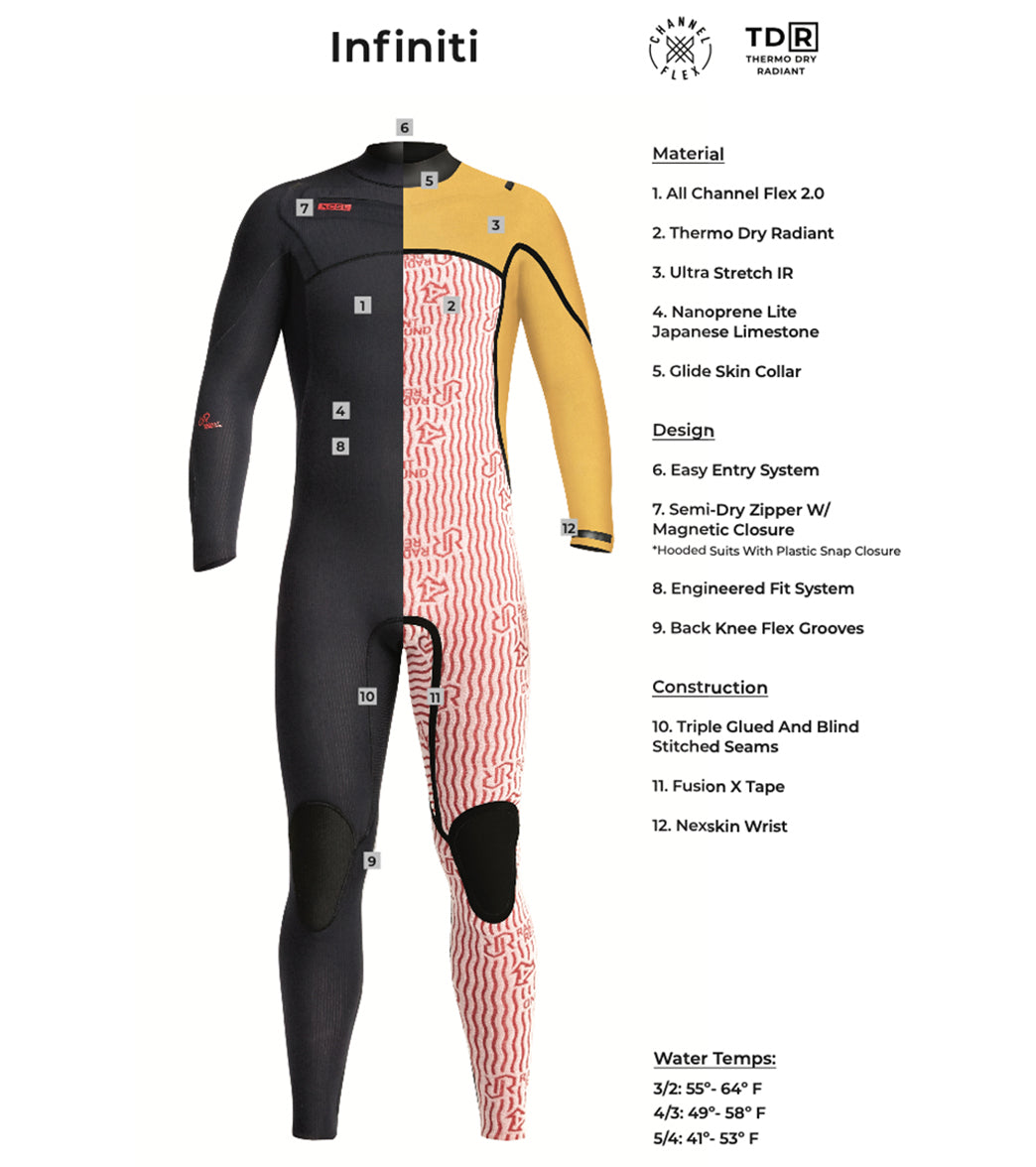 Xcel Women's 43mm Infiniti Fullsuit Wetsuit、mySite、noshort