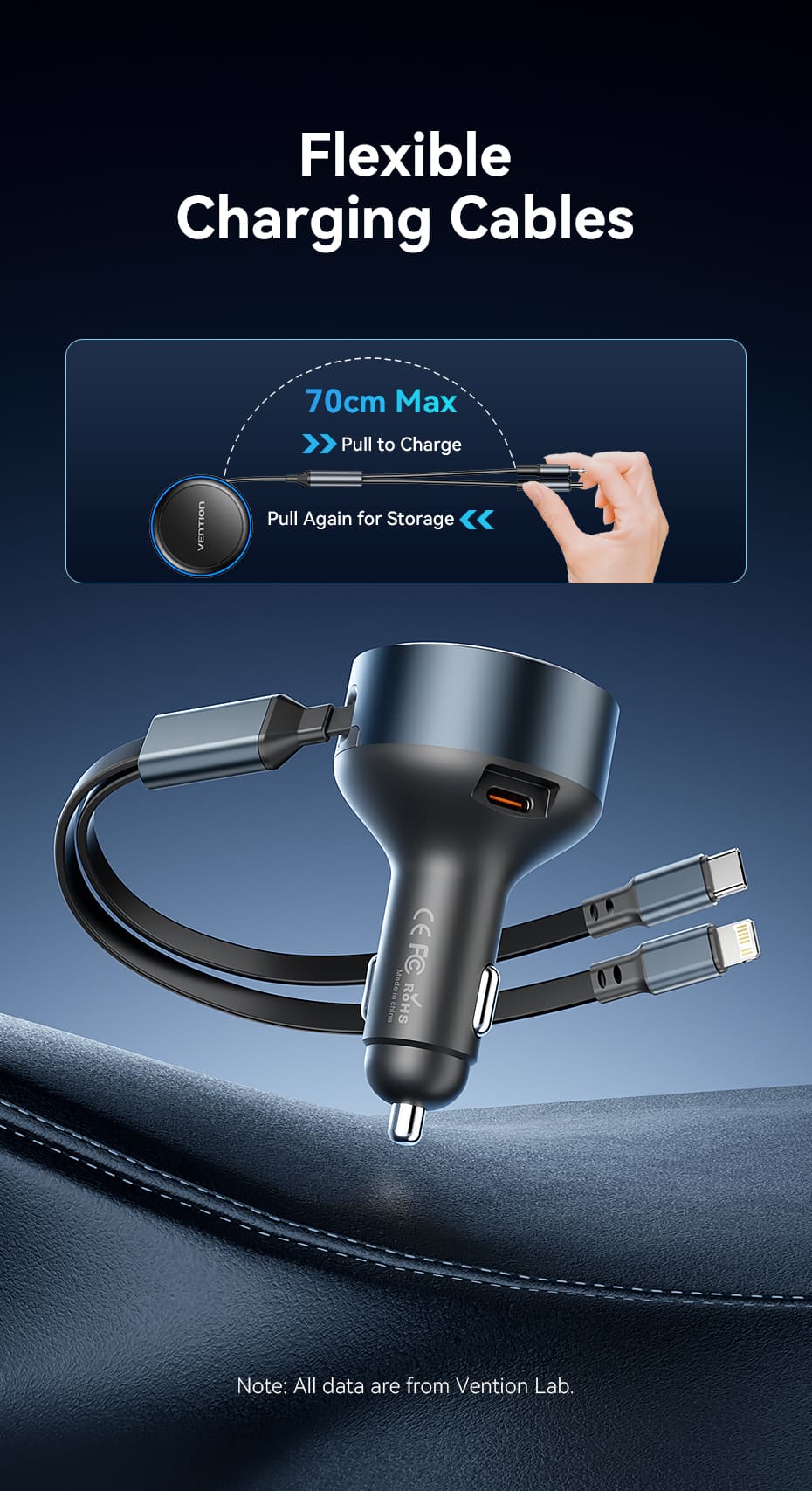 Three-Port USB-C + USB-C/Lightning (30W + 30W/27W) Car Charger