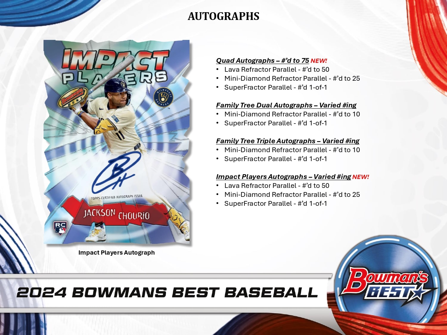 Topps Bowman's Best Baseball 2024 - Hobby Box、mySite、waistdrama