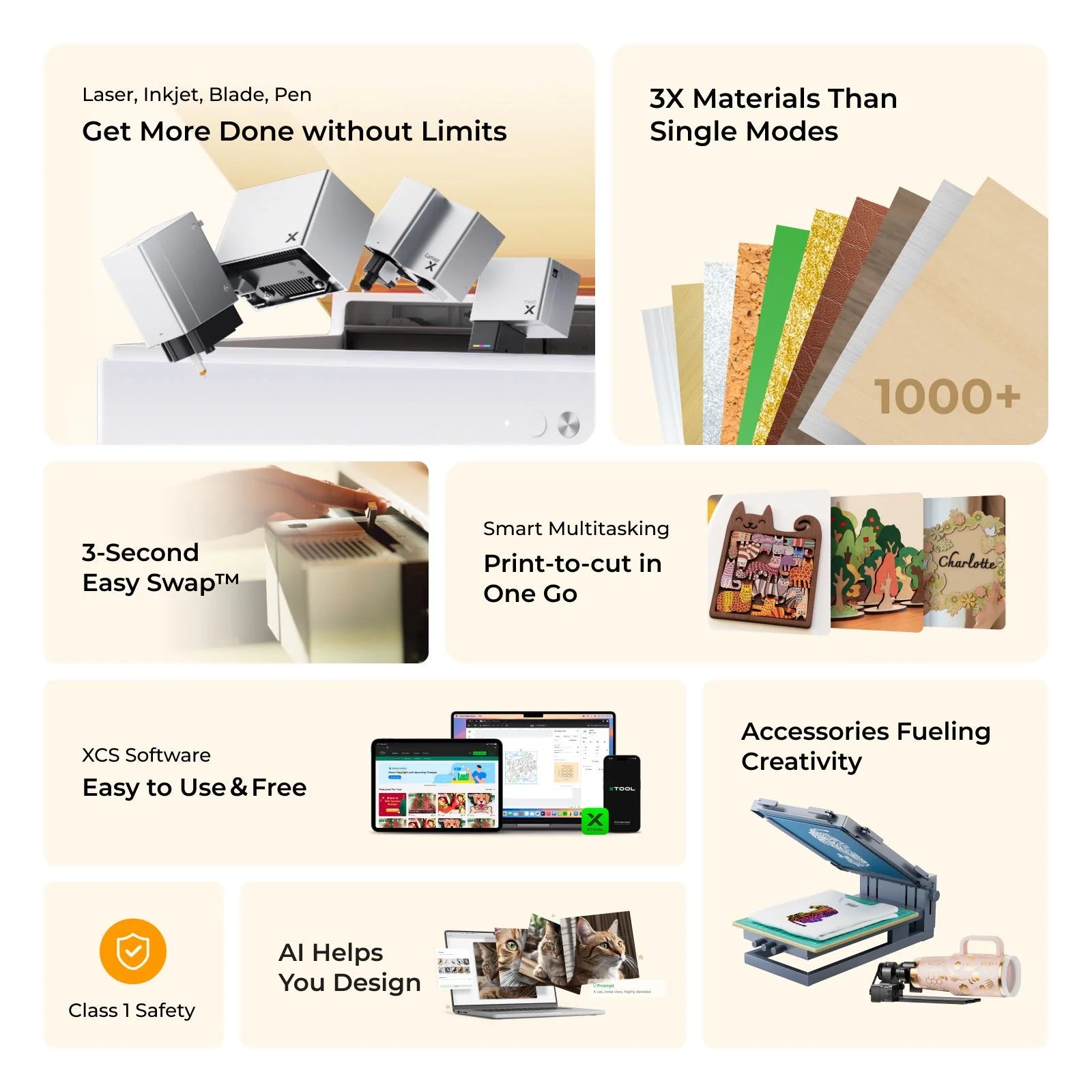 xTool M1 Ultra 20W All-in-One Craft EDU Kit Box、mySite、lovesweatpilates