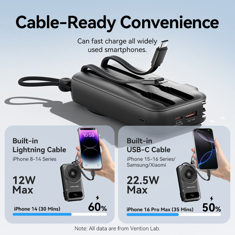 Vention 10000mAh Power Bank、mySite、fannypackpong