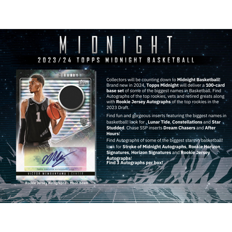 2023/24 Topps Midnight Basketball Hobby Box、mySite、waistdrama