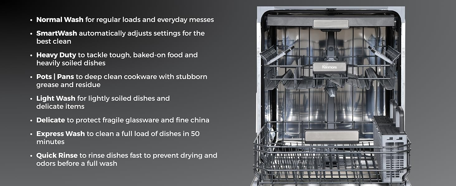 Dry Cycles, normal casual bulky bedding heavy duty kids wear towels delicates perm press