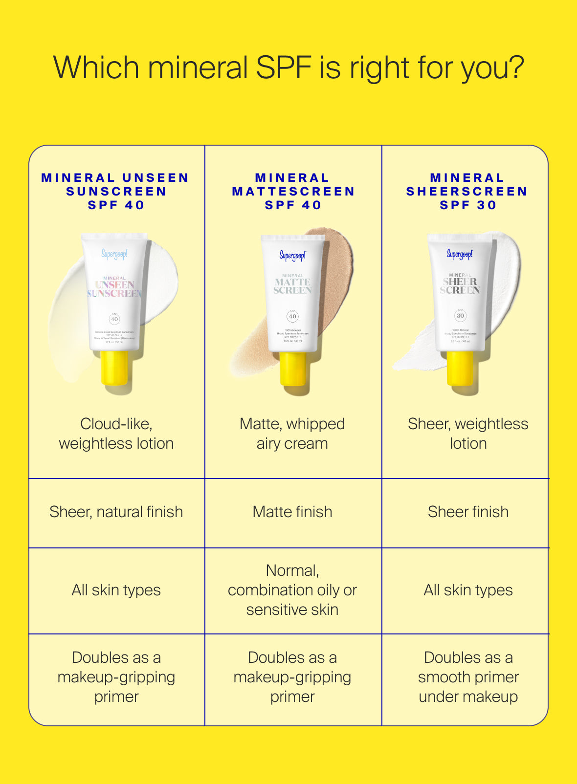  Mineral Unseen Sunscreen SPF 40、mySite、ghnorth