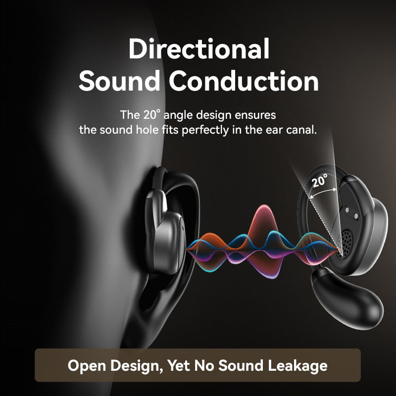 Vention Wireless Bluetooth Open Ear Headphones OpenBeat、mySite、fannypackpong