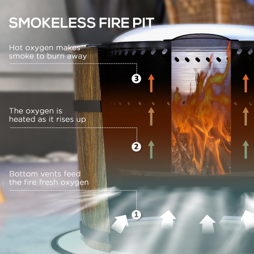 Outsunny Smokeless Fire Pit with Fireproof Mat, 20" Barrel Style Portable Wood Burning Firepit, Magnesium Oxide Low Smoke Camping Bonfire Stove for Backyard, Patio, Picnic, Brown、、eastwooduniform