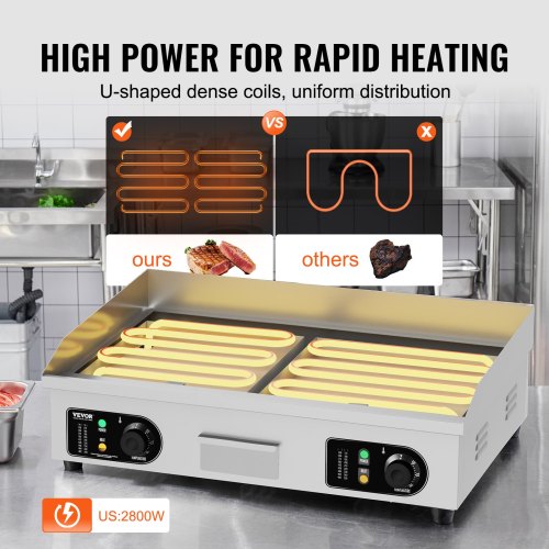 Commercial Electric Griddle, 2800W Countertop Half-Flat Top Grill, 122℉-572℉ Adjustable Temp, 28.74x15.75x0.39in Stainless Steel Griddle Grill with 2 Shovels and 2 Brushes for Home or Restaurant、、eastwooduniform