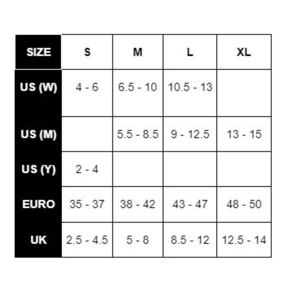 Thorlo TMM Micro-Mini Unisex Sock (Black)