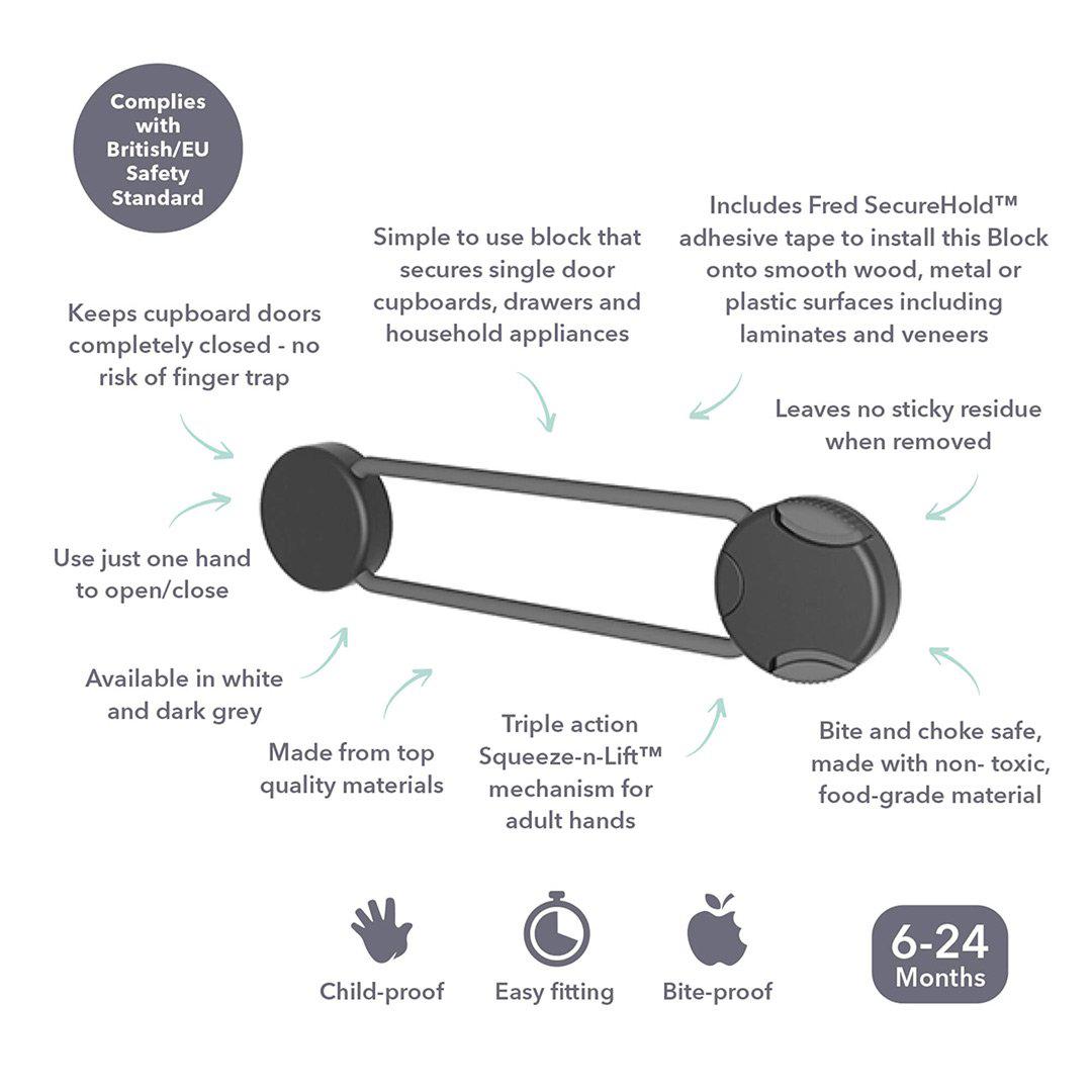  Fred Adhesive Multi-Purpose Block - Black/Grey V3、mySite、merchandisen