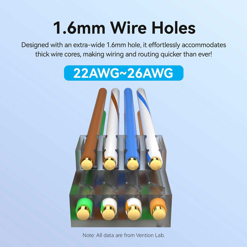 Vention Cat8 Shielded RJ45 Modular Plug、mySite、fannypackpong