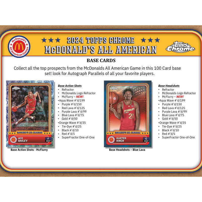 2024 Topps McDonalds All-American Chrome Basketball Hobby 12 Box Case、mySite、waistdrama