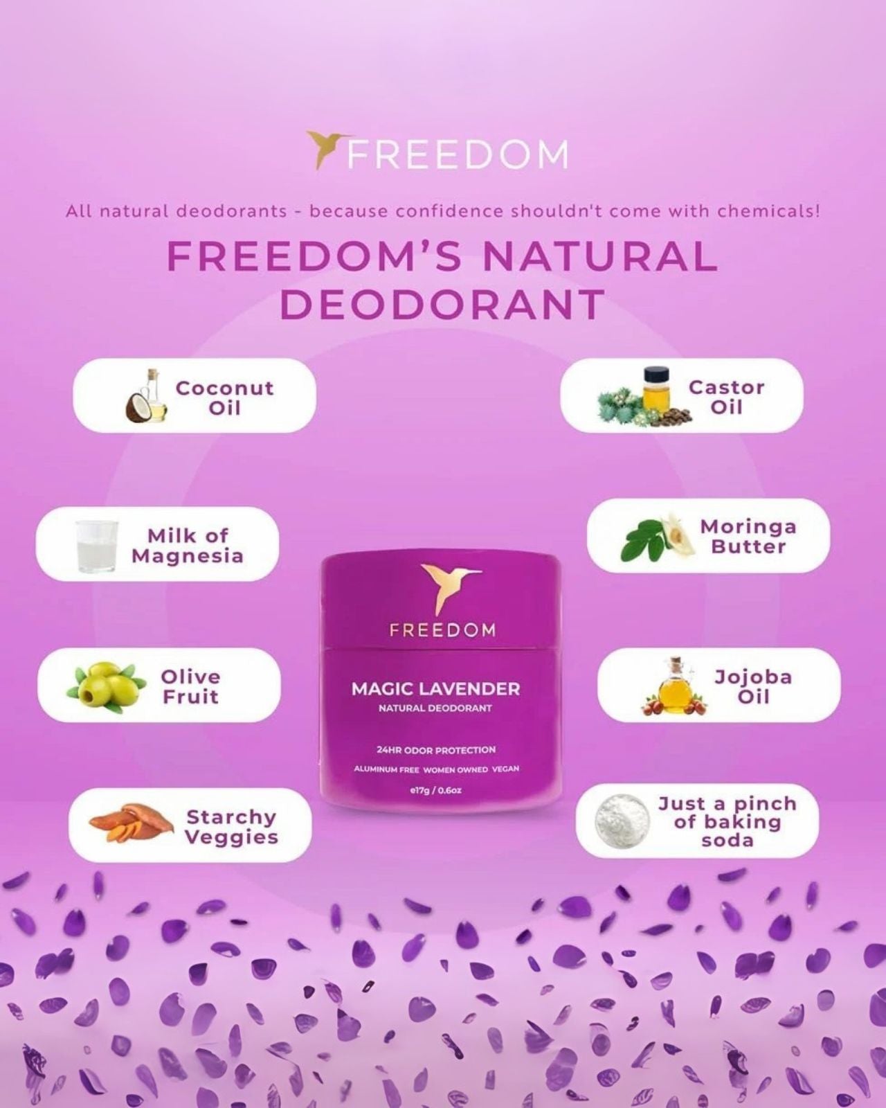 Freedom Mini Travel Deodorant、mySite、bengalsvssteelers