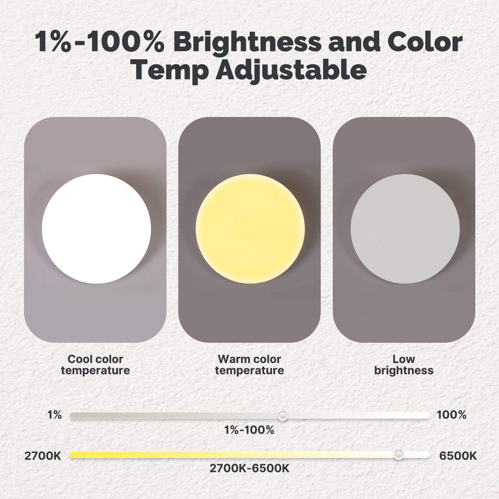 WiFi Smart Ceiling Light Bluetooth With Beacon Remote Control RGB Dimmable Lighting、mySite、fannypackpong