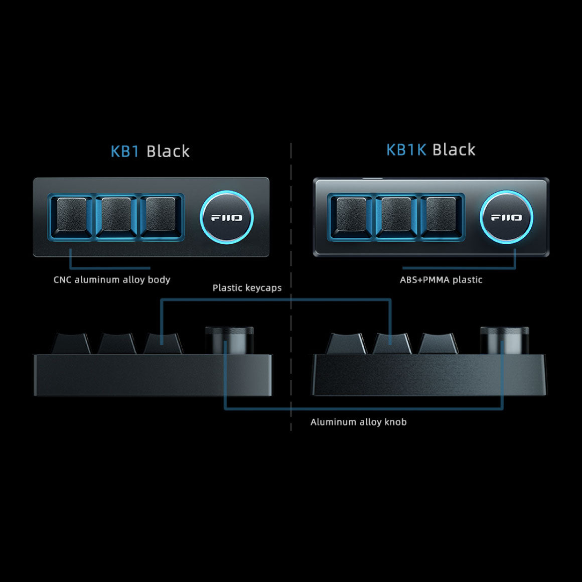 FiiO - KB1K、mySite、merchandisen