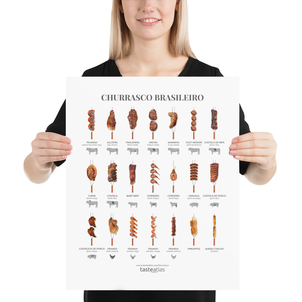 Churrasco Brasileiro Poster (in)、mySite、camillekostekn