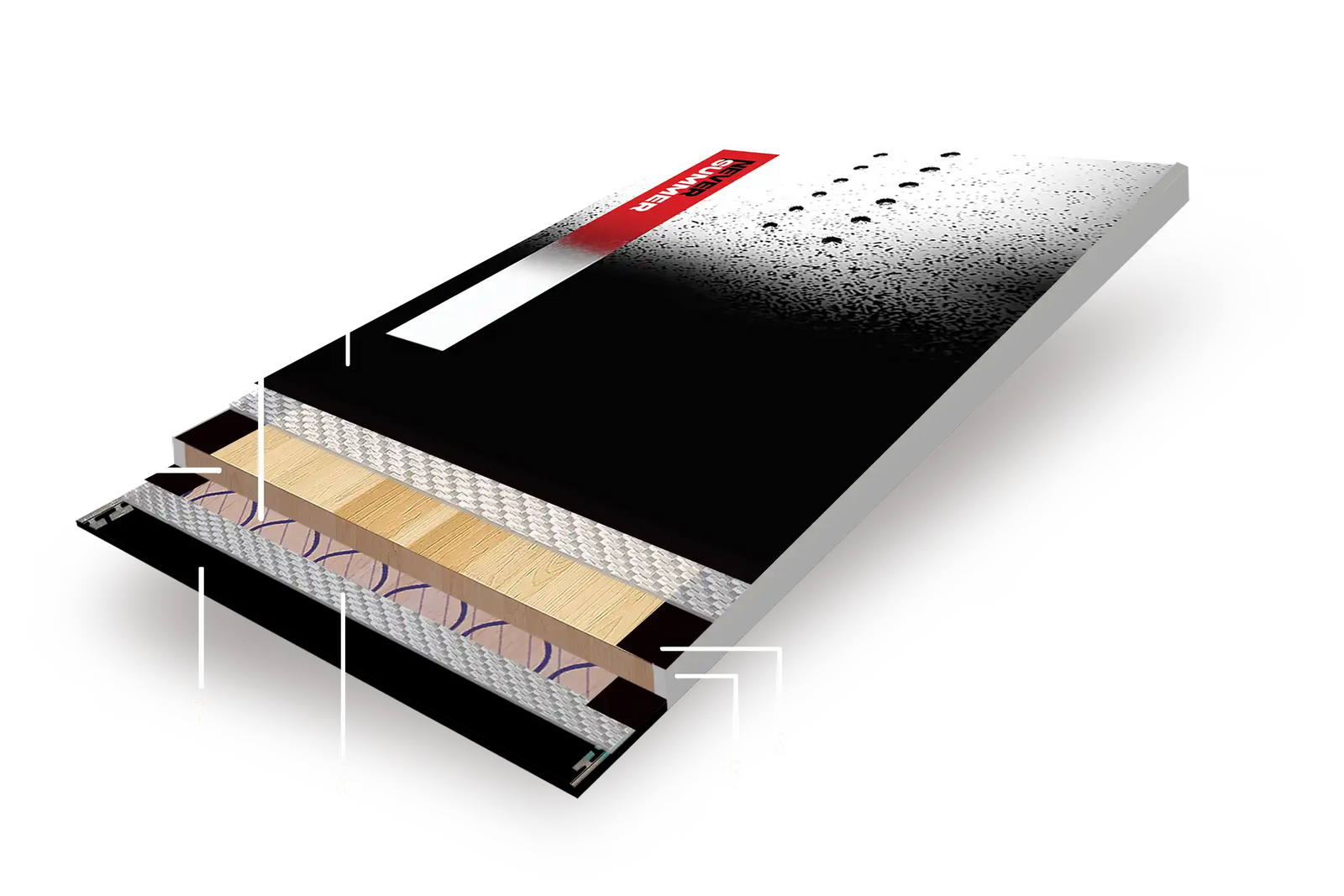 Board Cross Section