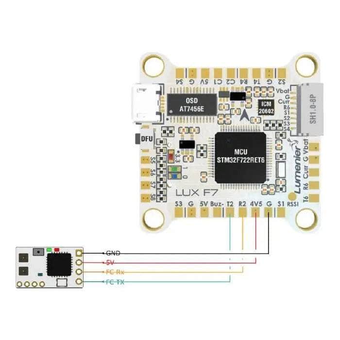 TBS Tracer Nano RX