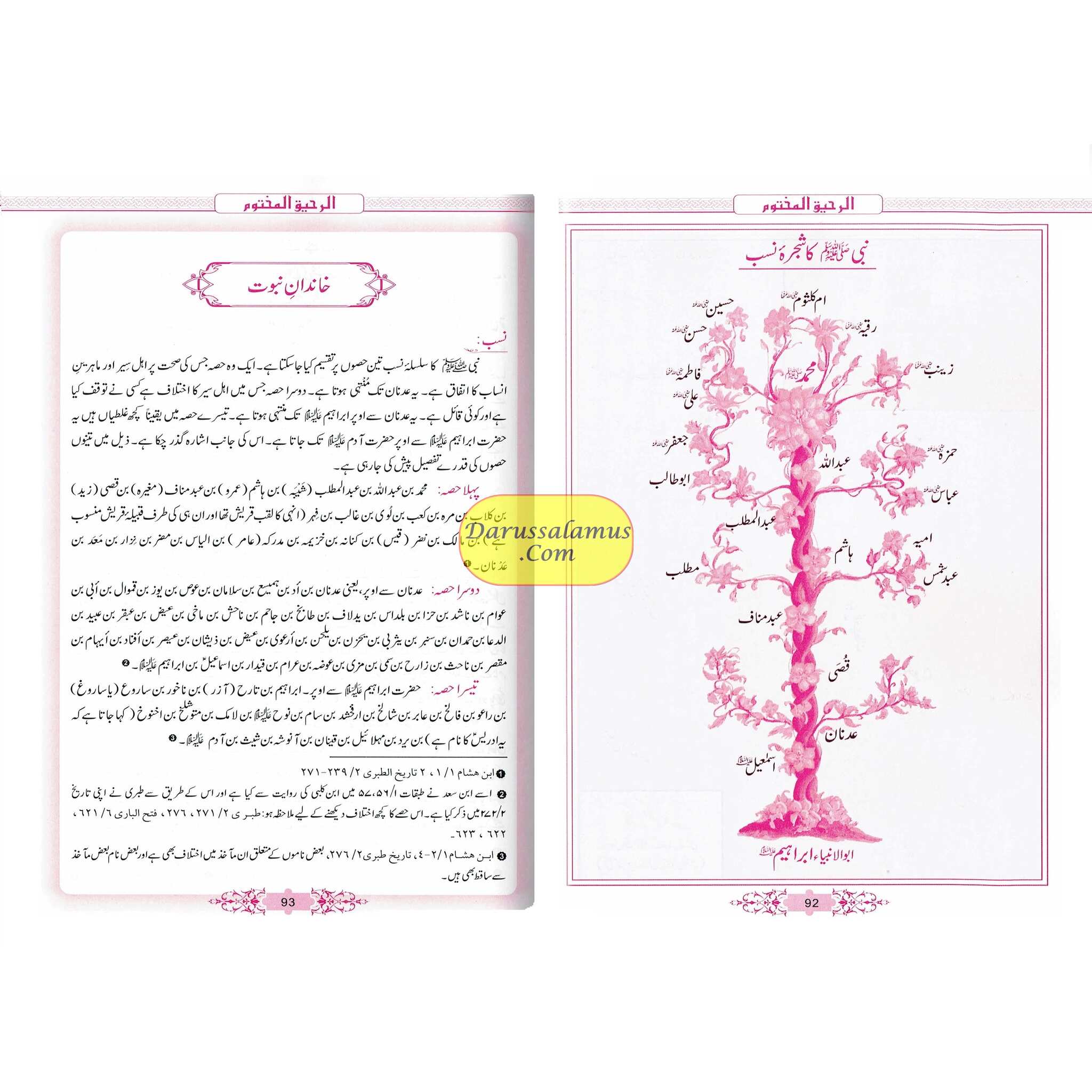 Al Raheeq Ul Mukhtoom (Sealed nectar Urdu language) By Saifur Rehman Mubarikpuri、mySite、topwebapps