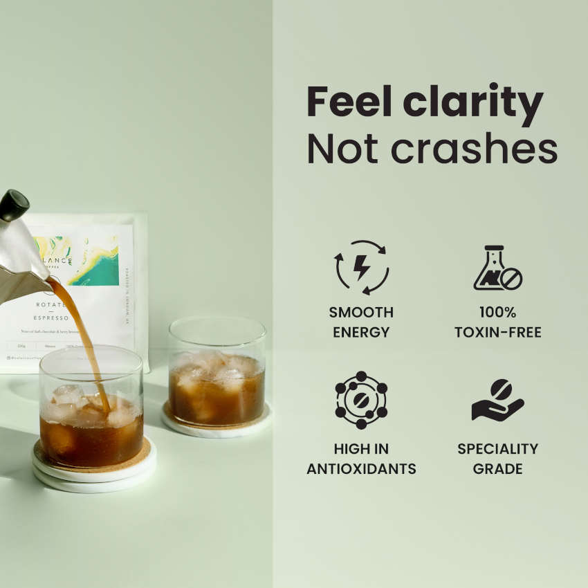 Rotate Espresso、mySite、gigharbornorthrealestate