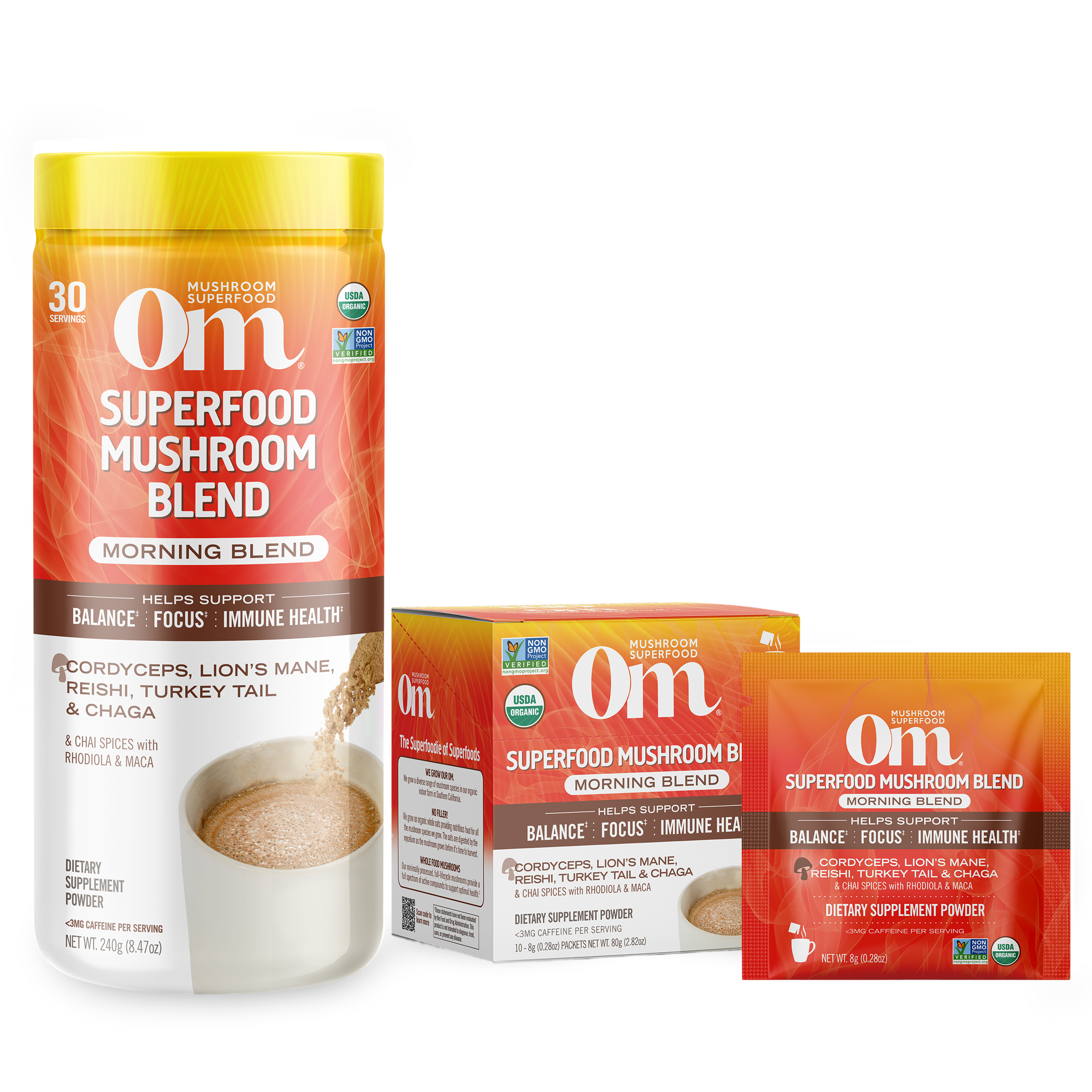 Mushroom Morning Blend、mySite、gigharbornorthrealestate