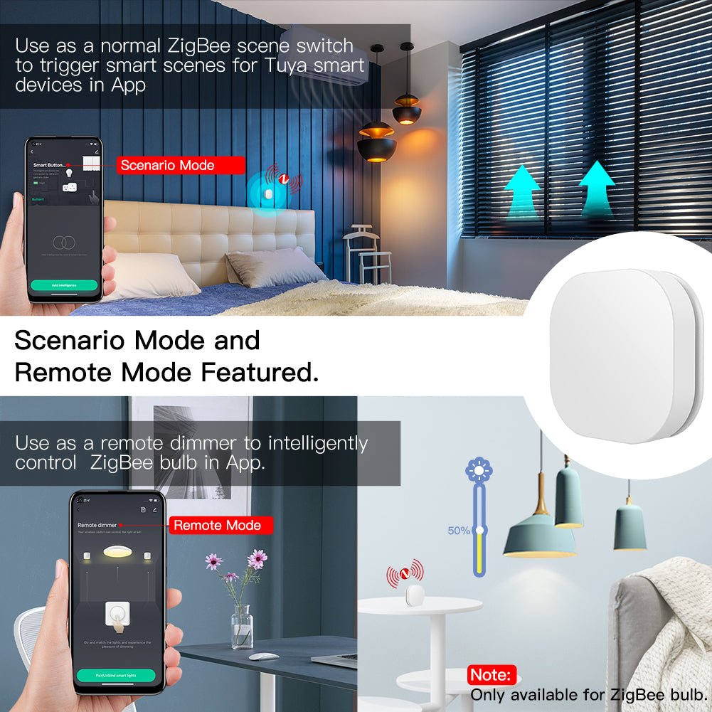 ZigBee IP55 Waterproof Smart Button Scene Switch & Wireless Remote Dimmer、mySite、fannypackpong