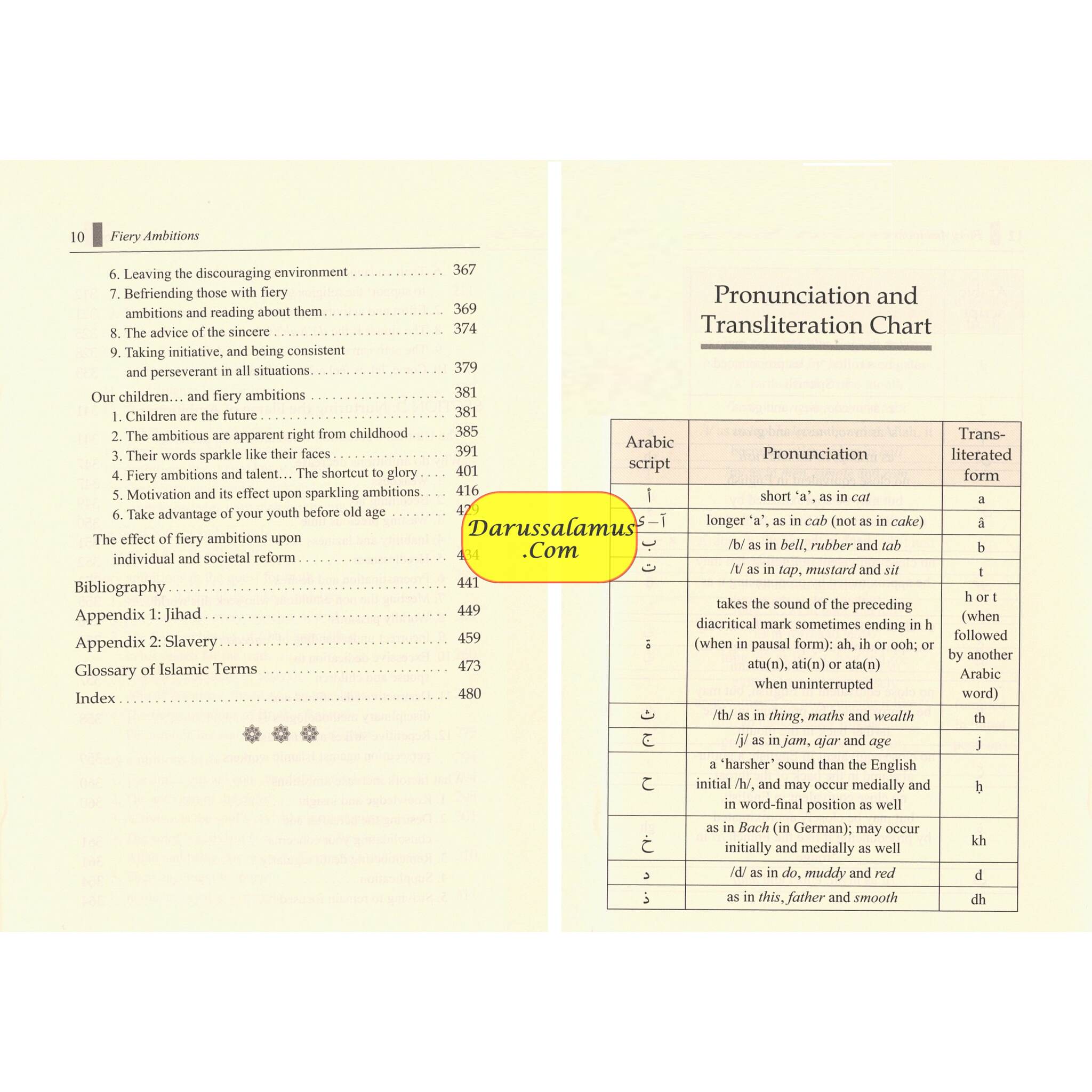 Fiery Ambitions: The Fuel That Produces Greatness By Muhammad Ismail Al Muqaddim、mySite、topwebapps