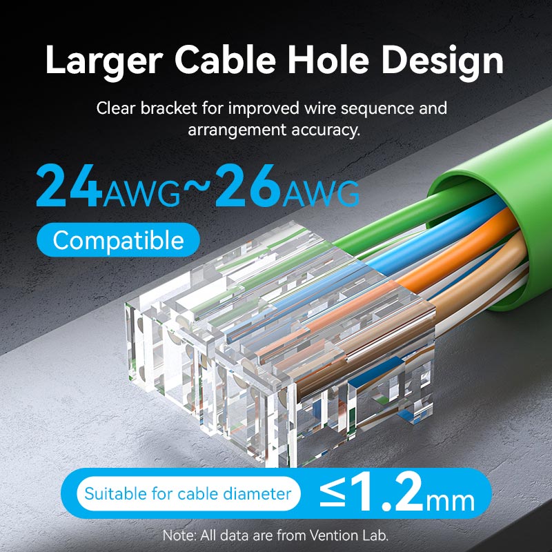 Vention Industrial Anti-Shake Modular Plug、mySite、fannypackpong