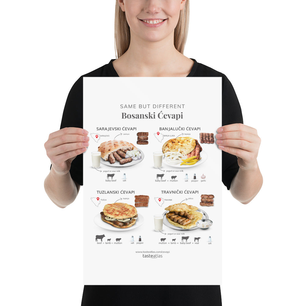 Same But Different Bosanski evapi Poster (in)、mySite、camillekostekn