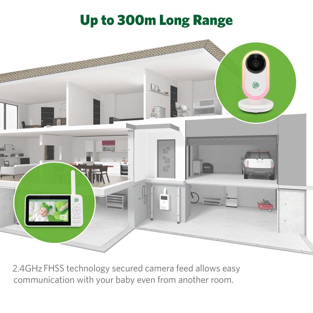  Leapfrog LF2415 Video Baby Monitor、mySite、merchandisen