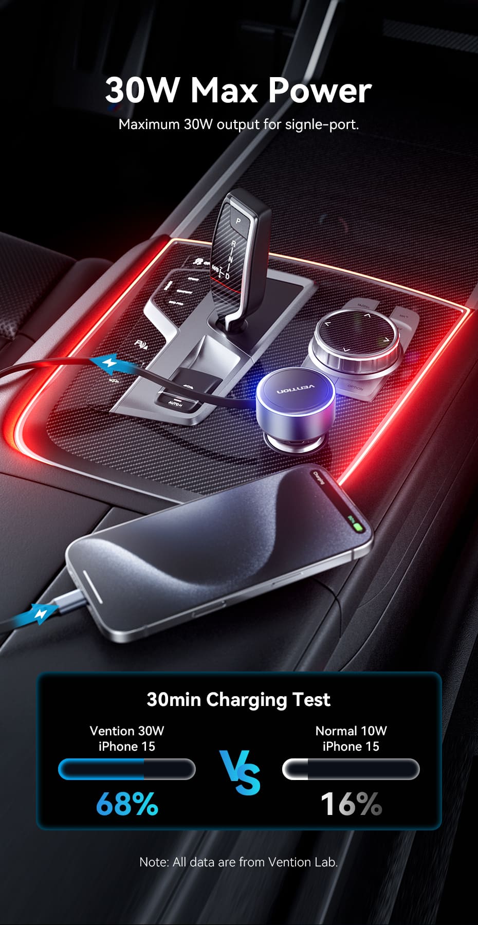 Three-Port USB-C + USB-C/Lightning (30W + 30W/27W) Car Charger