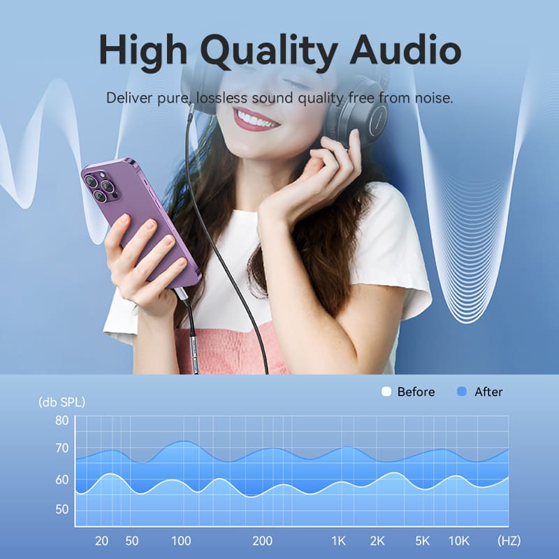 Vention Cotton Braided Lightning Male to 3.5MM Earphone Jack Adapter Aluminum Alloy Type、mySite、fannypackpong