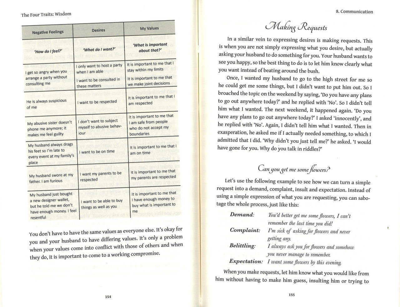 The Four Traits of a Cherished Muslimah、mySite、topwebapps