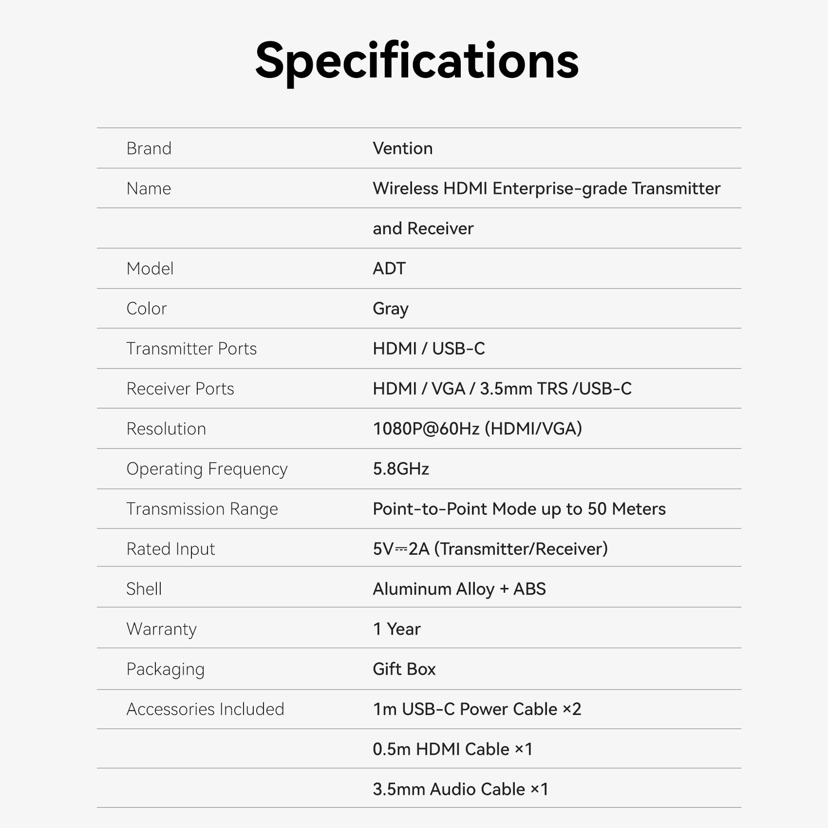 Vention Enterprise-Grade Wireless HDMI Transmitter and Receiver、mySite、fannypackpong