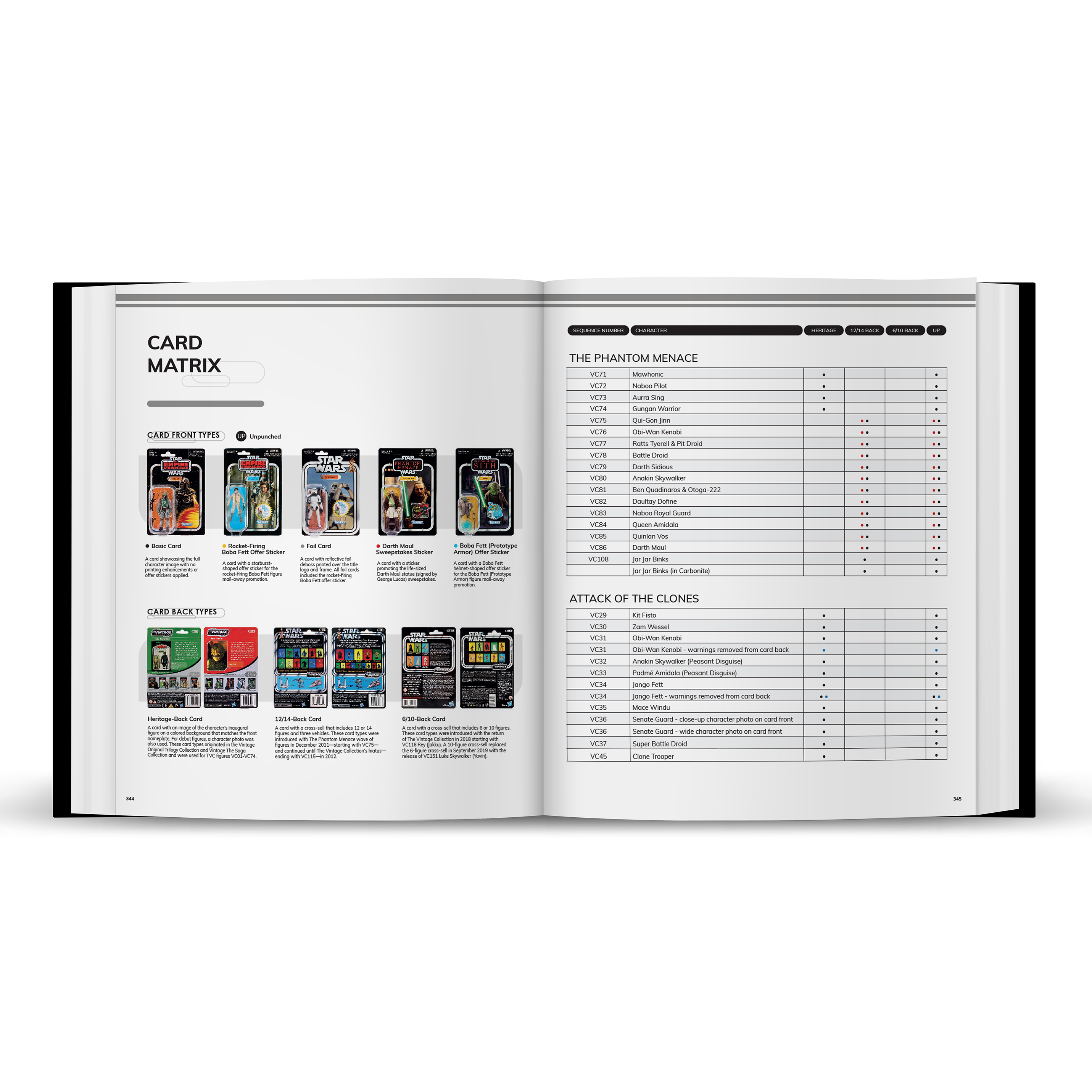 Star Wars The Vintage Collection Archive Edition、mySite、hgirdovlk